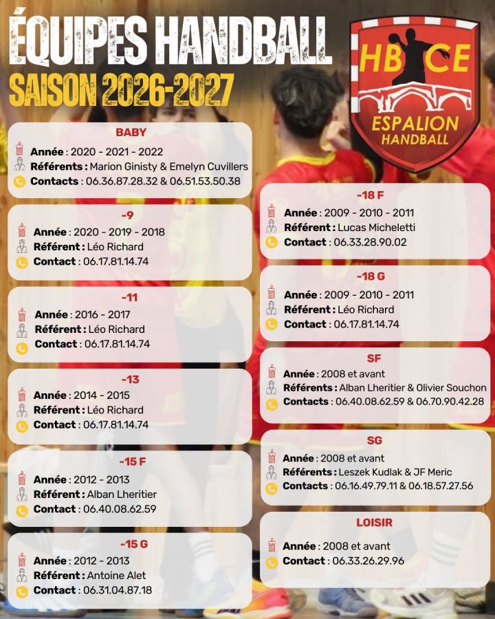 Contact équipe 2026-2027